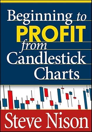 Buy Beginning to Profit from Candlestick Charts (Wiley Trading Video ...
