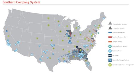 Subsidiaries Of Southern Company