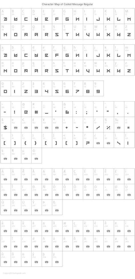 Image result for How to Write a Message with a Coded Message