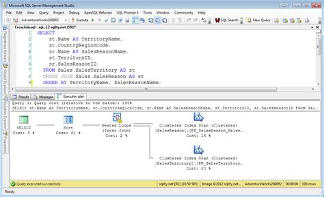 Image result for Cross Join Syntax