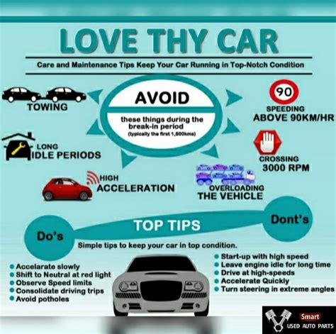 Tips To Take Care Of Your Car, It Is Very Important To Have It In ...