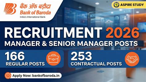 Bank of Baroda Manager and Senior Manager Recruitment 2026 – 166 ...