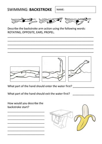 Teaching Backstroke 的图像结果