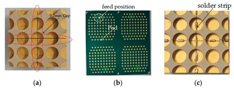 A Wide-Band Low-Profile Antenna for a High-Integration Phased Array System