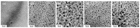 Effect of Over-Aging Degree on Microstructures, Precipitation Kinetics ...