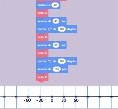 Programme Scratch Tirer 的图像结果