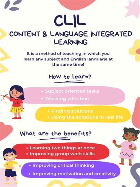 Image result for Content-Based Instruction vs CLIL