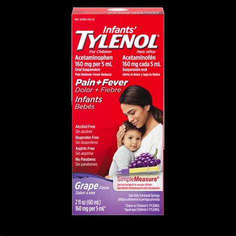 Is Expired TYLENOL® & MOTRIN® Safe & Effective? | TYLENOL®