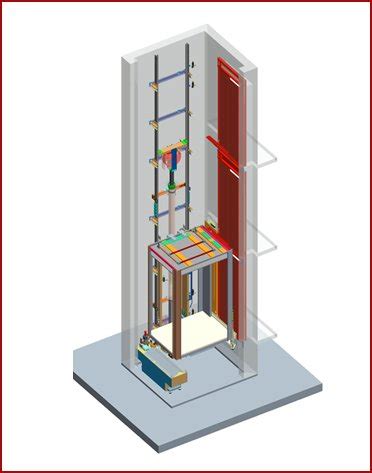 Sigma Lifts Pvt.Ltd.