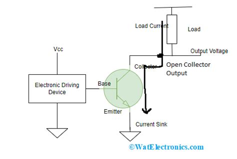 Image result for Open Collector Transistor