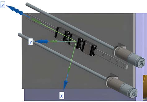 Image result for Center Load Block Over Load