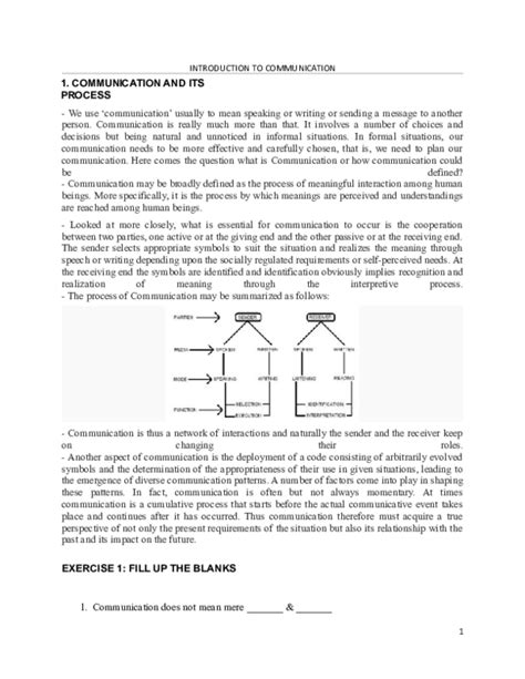 Image result for Communication Essay Introduction Sample