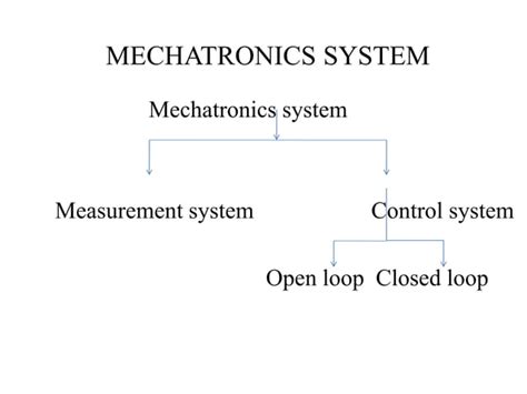 Mechatronics Explained 的图像结果