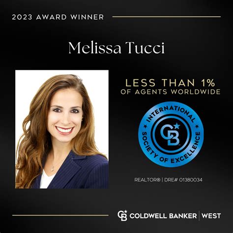 So honored to have just received the International Society of ...