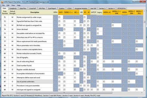 Coding Standards 的图像结果