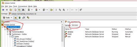Image result for SQL Anywhere Explained