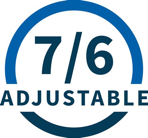 7/6 ARM | Loan Products | Total Mortgage