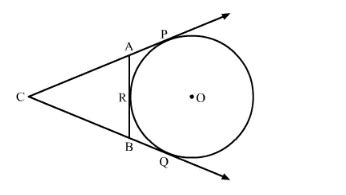 In the given figure, CP and CQ are tangents to a circle with centre O.