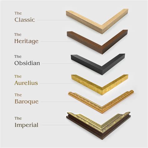 Image result for Map of Countries with Internet