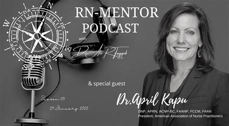 Dr. April N. Kapu — RN-Mentor Consulting, LLC