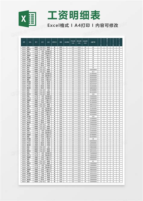 工资明细表Excel模板下载_熊猫办公