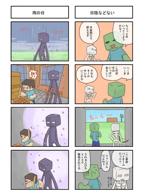 Image result for Minecraft Math Comic