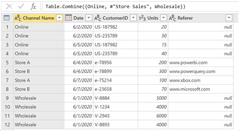 Append Query Examples 的图像结果