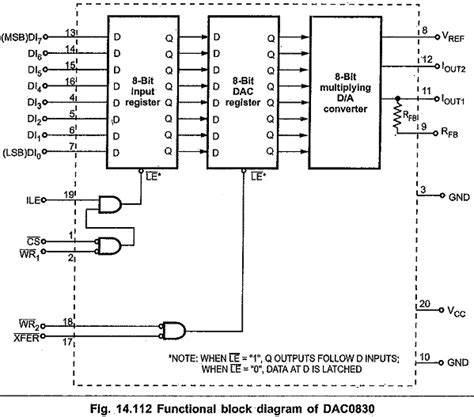 Image result for Computer with Python Class 11