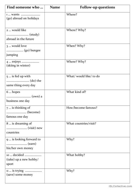 Basic Verb Pattern 的图像结果