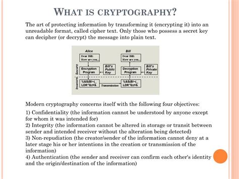 Integer Factorization Based Cryptography 的图像结果