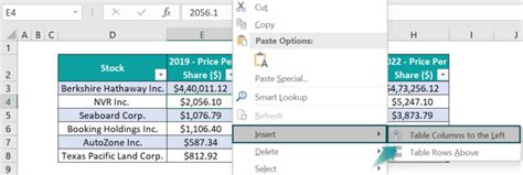 Image result for Add Column