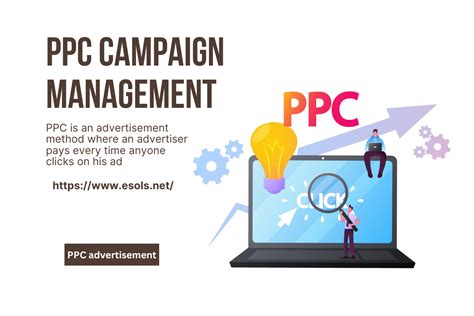 Image result for PPC Campaign Management Software