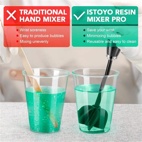 ISTOYO Silicone Measuring Cups Resin Supplies, 250ml India | Ubuy
