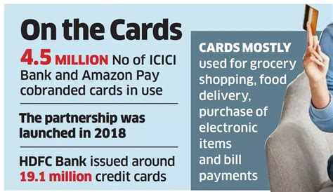 Cobranded credit card rush; threat of complete ban on offshore crypto apps