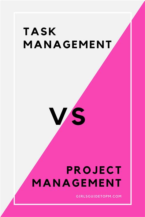 Image result for Teams Task Management