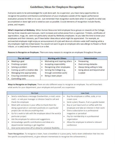 34+ Employee Recognition Examples to Download