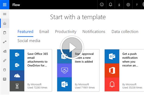 MS Flow Tutorial 的图像结果