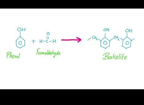 structure of monomer bakelite - Brainly.in
