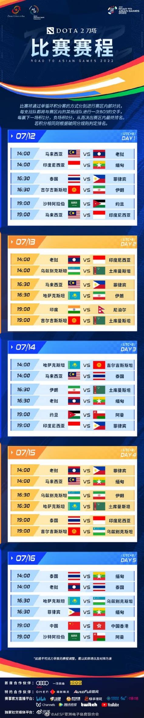 亚运会dota2赛程表最新-亚运会刀塔2赛程时间表一览2023-263手游