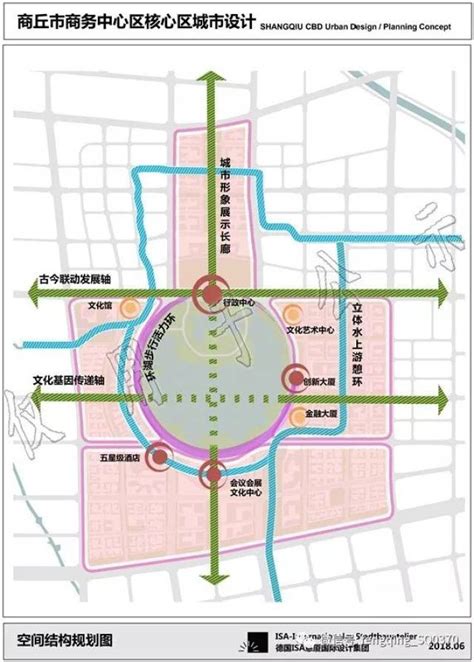北京CBD中央商务区文化中心 – Fuksas