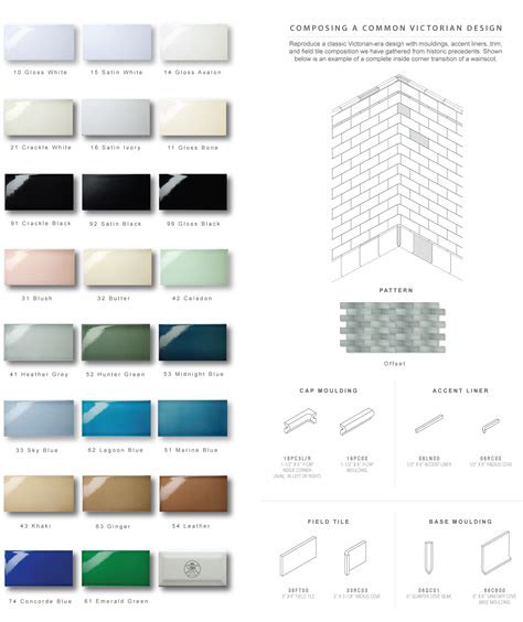 Subway Tile Sizes