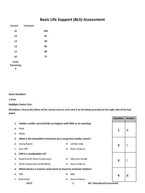 Basic Life Support Assessment 的图像结果