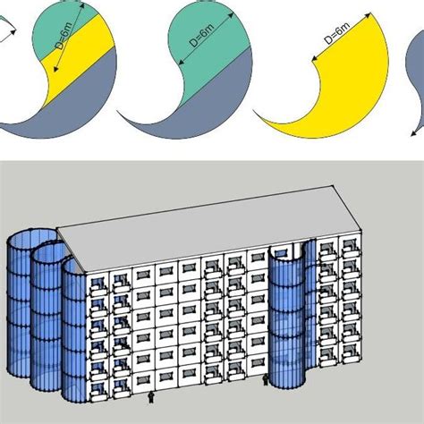Image result for Module in a Division