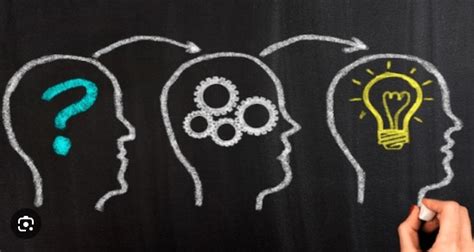 Effective Ways to Promote Critical Thinking and Creativity in Indian ...