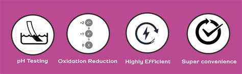 Konvio Neer TDS Meter,pH Drop and ORP Tester liquid for watter quality ...