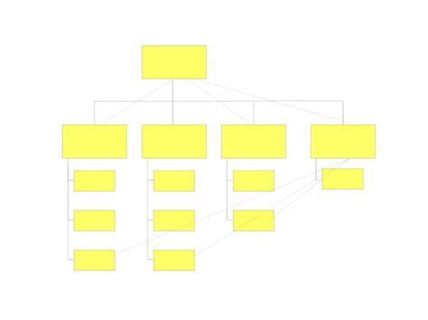 Business Development Hierarchy Structure 的图像结果