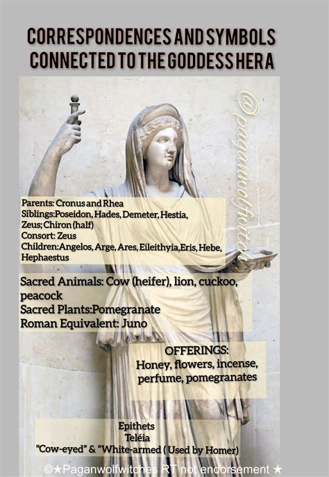 Pin by Inspired Faerie on Hera | Hera goddess, Hera greek goddess, Juno ...