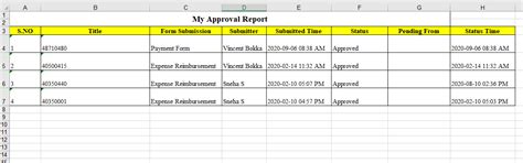 Export Form Submissions