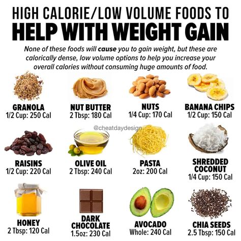 High-Calorie Weight Gain Foods To Help You Gain Weight | Healthy weight gain foods, Food to gain ...