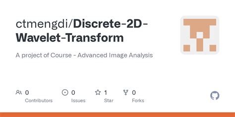 Image result for Wavelet Image Processing